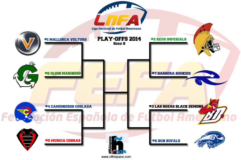 Definidos los playoffs de la Serie B