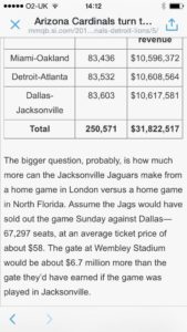Los números que marean a la NFL (extractado del MMQB de Peter King)