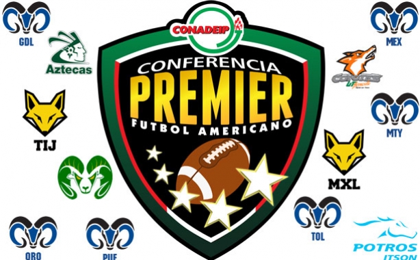 CONADEIP desvela el calendario de la Conferencia Premier 2017