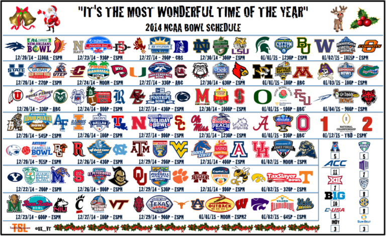 Calendario Bowls 2014-15